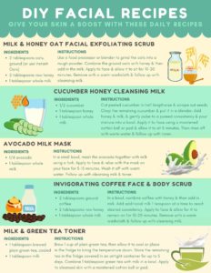 homemade facial infographic
