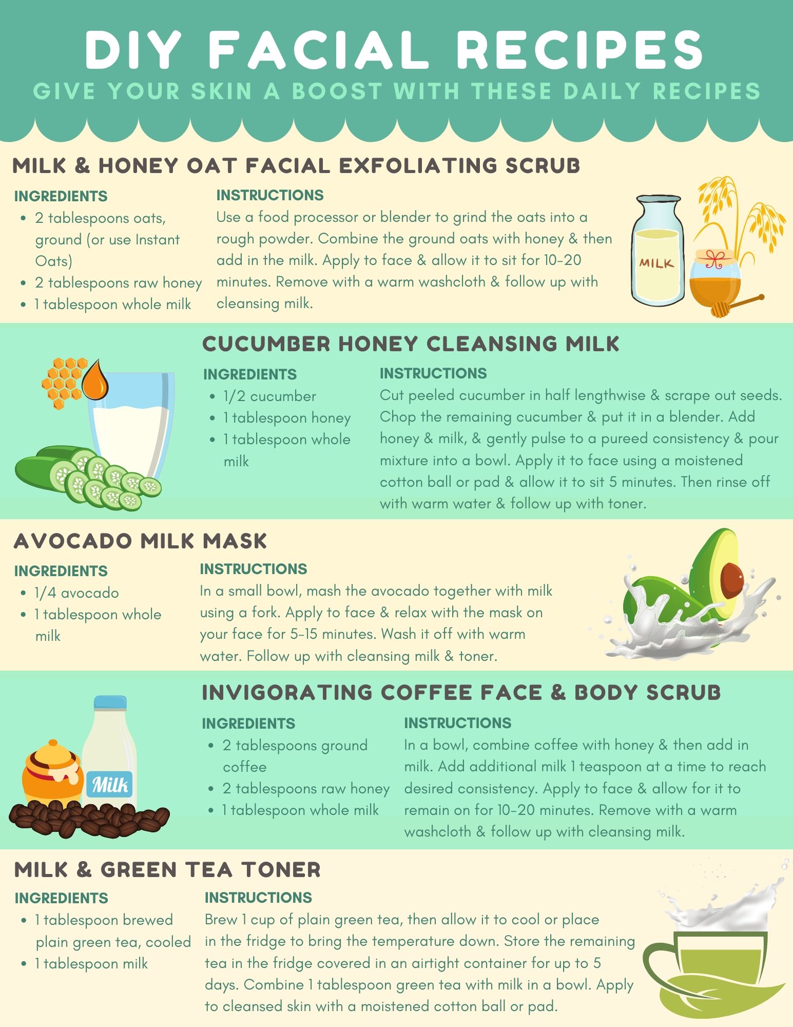 diy facial recipes infographic