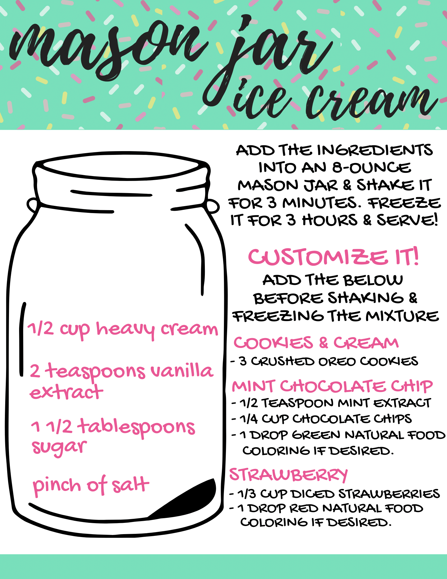 infographic describing the steps for making mason jar ice cream